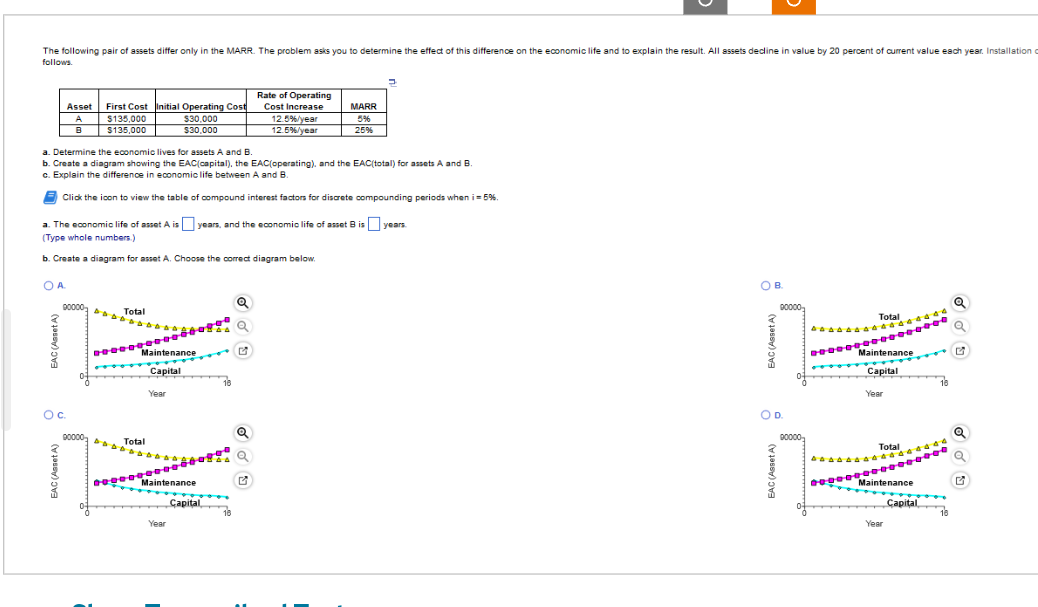 The following pair of assets differ only in the MARR. The problem asks you to determine the effect of this difference on the economic life and to explain the result. All assets decline in value by 20 percent of current value each year. Installation
follows.
OA
Asset
A
2
a. Determine the economic lives for assets A and B.
b. Create a diagram showing the EAC(capital), the EAC(operating), and the EAC(total) for assets A and B.
c. Explain the difference in economic life between A and B.
Click the icon to view the table of compound interest factors for discrete compounding periods when i=5%.
years, and the economic life of asset B is years.
a. The economic life of asset A is
(Type whole numbers.)
b. Create a diagram for asset A. Choose the correct diagram below.
90000
О с.
First Cost Initial Operating Cost
$30,000
$30,000
$135,000
$135,000
90000
Total
DOCENT
Maintenance
Capital
Year
BAAD
Total
Maintenance
Year
Capital
Rate of Operating
Cost Increase
12.5%/year
12.5% / year
16
Q
MARR
5%
25%
Ов
B
EAC (Asset A)
90000
O D.
90000-
Total
44444444
******
Maintenance
Capital
Year
Total
4 4 4 4 4 4 4 4 4 4
Maintenance
Year
Capital
4 4
C