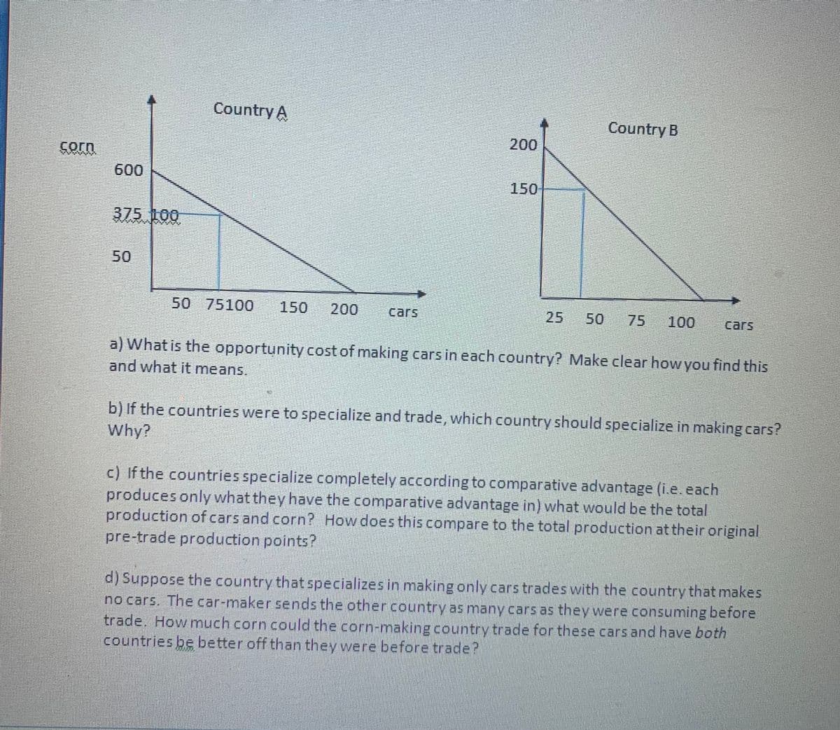 Country A
Country B
200
corn
600
150
375 100
50
50 75100
150
200
cars
25
50
75
100
cars
a) What is the opportunity cost of making cars in each country? Make clear how you find this
and what it means.
b) If the countries were to specialize and trade, which country should specialize in making cars?
Why?
c) If the countries specialize completely according to comparative advantage (i.e.each
produces only what they have the comparative advantage in) what would be the total
production of cars and corn? How does this compare to the total production at their original
pre-trade production points?
d) Suppose the country that specializes in making only cars trades with the country that makes
no cars. The car-maker sends the other country as many cars as they were consuming before
trade. How much corn could the corn-making country trade for these cars and have both
countries be better off than they were before trade?
