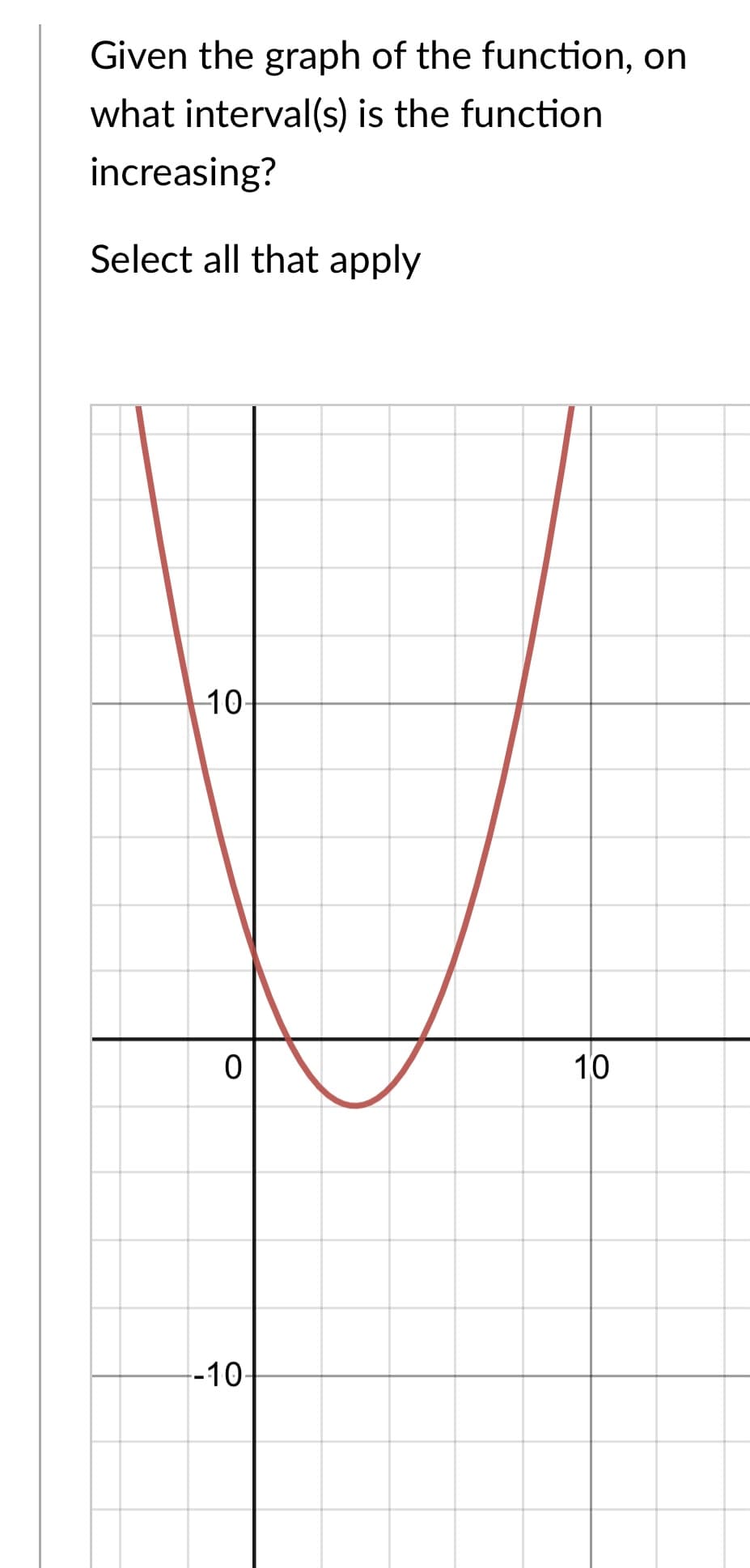 Given the graph of the function, on
what interval(s) is the function
increasing?
Select all that apply
10-
10
-10-
