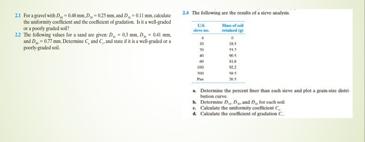 2.4 The following are the results of a sieve analysis.
2.1 For a gravel with Dg = 0.48 mm, D = 0.25 mm, and Dn = 0.11 mm, calculate
the uniformity coefficient and the coefficient of gradation. Is it a well-graded
or a poorly graded soil?
2.2 The following values for a sand are given: Dn = 0.3 mm, D = 0.41 mm,
and D = 0.77 mm. Determine C, and C, and state if it is a well-graded or a
poorly-graded soil.
U.S.
sieve no.
Mass of soil
retained (g)
4.
10
18.5
20
532
40
90.5
60
818
100
92.2
200
585
Pan
26.5
a. Determine the percent finer than cach sieve and plot a grain-size distri-
bution curve.
b. Determine Dg. Dy. and D, for each soil.
. Calculate the uniformity coefficient C
d. Calculate the coefficient of gradation C,.
