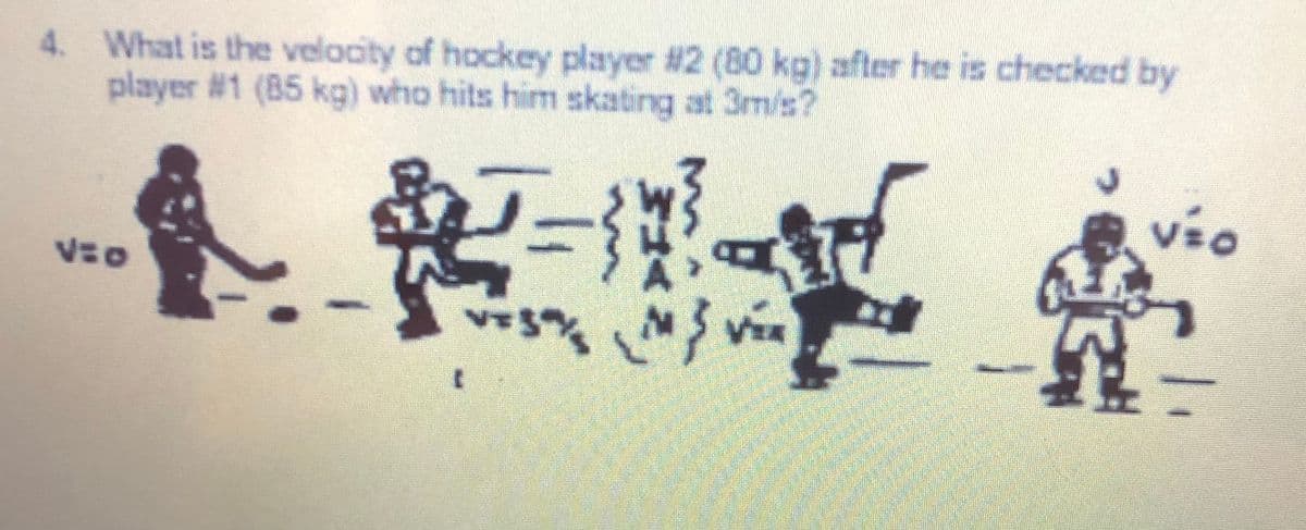 4. What is the velocity of hockey player #2 (80 kal after he is checked by
player #1 (85 kg) who hits him skaing at 3mis?
V30
VEO
