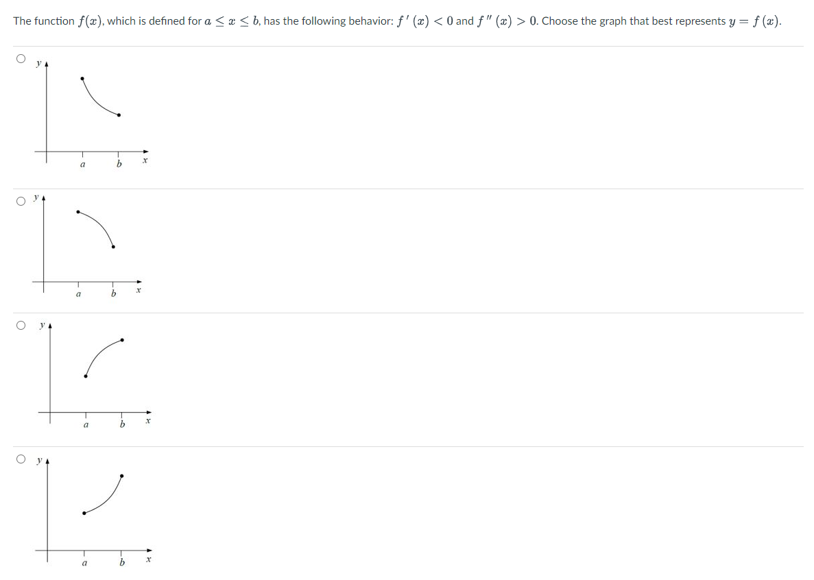 The function f(x), which is defined for a ≤ x ≤ b, has the following behavior: f'(x) < 0 and ƒ" (x) > 0. Choose the graph that best represents y = f(x).
b
O y
a
a
T
a
b
b
b
X