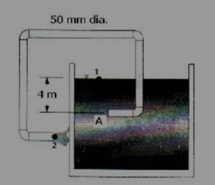 50 mm dia.
4m
2
A