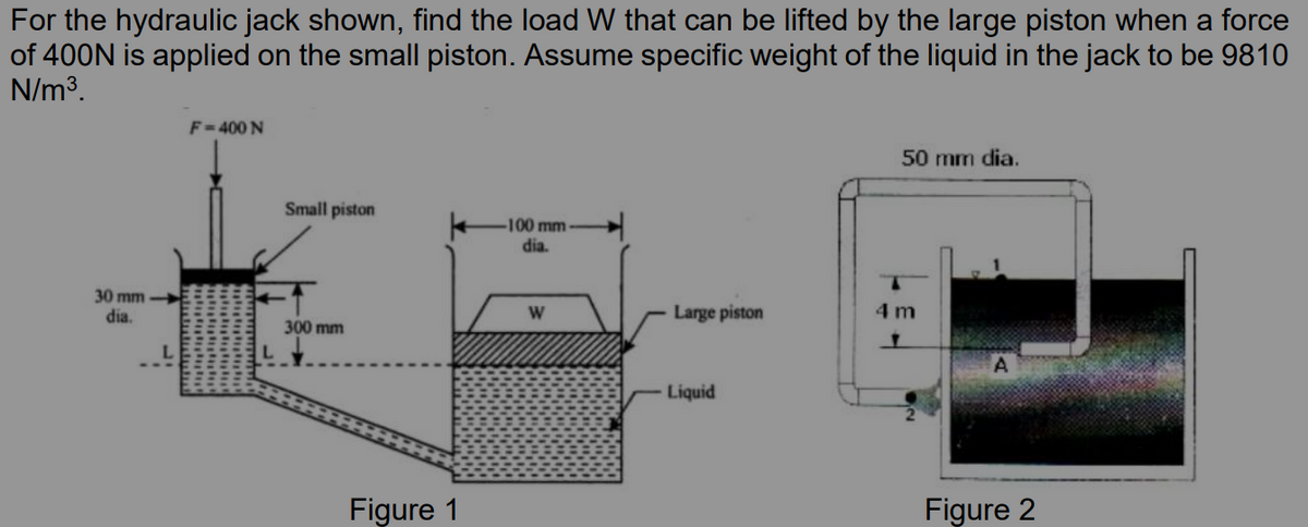 For the hydraulic jack shown, find the load W that can be lifted by the large piston when a force
of 400N is applied on the small piston. Assume specific weight of the liquid in the jack to be 9810
N/m³.
30 mm
dia.
F = 400 N
Small piston
300 mirti
Figure 1
-100 mm-
dia.
Large piston
Liquid
50 mm dia.
4m
A
Figure 2