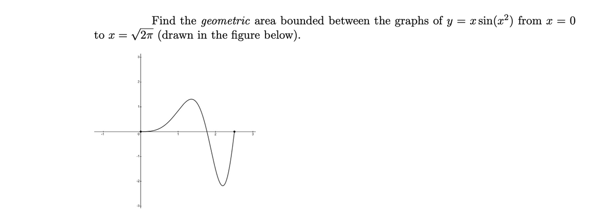 Find the geometric area bounded between the graphs of y = x sin(x²) from x = = 0
to x = √2 (drawn in the figure below).
N