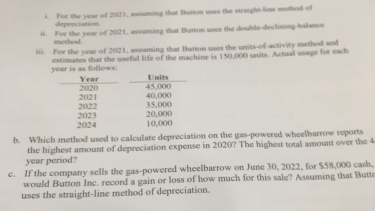 A For the year of 2021, assuming that Button uses the straight-line method of
depreciation
For the year of 2021, assuming that Button uses the double-declining-balance
method.
**. For the year of 2021, assuming that Button uses the units-of-activity method and
estimates that the useful life of the machine is 150,000 units. Actual usage for each
year is as follows:
Year
Units
2020
2021
2022
2023
2024
45,000
40,000
35,000
20,000
10,000
b. Which method used to calculate depreciation on the gas-powered wheelbarrow reports
the highest amount of depreciation expense in 2020? The highest total amount over the 4
year period?
c. If the company sells the gas-powered wheelbarrow on June 30, 2022, for $58,000 cash,
would Button Inc. record a gain or loss of how much for this sale? Assuming that Butte
uses the straight-line method of depreciation.
