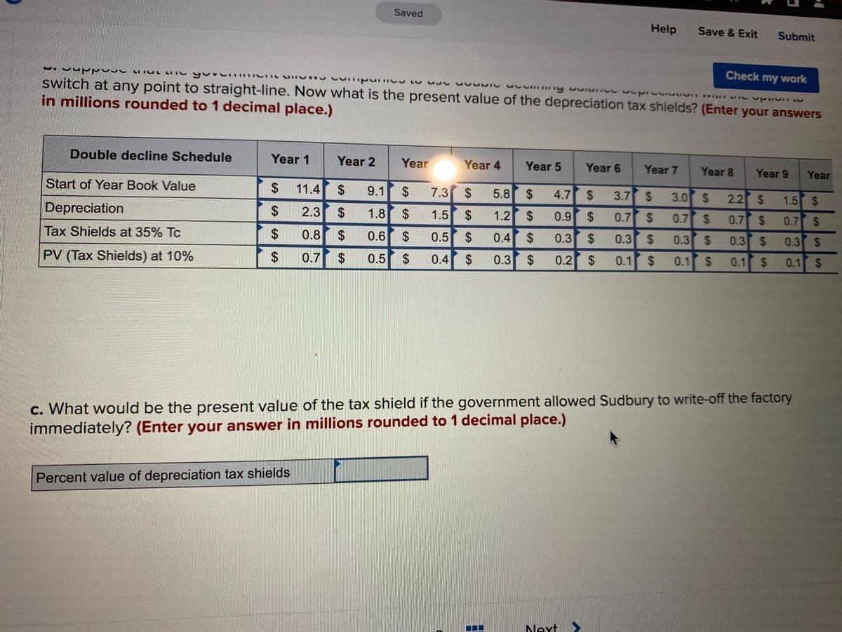 Saved
Help
Save & Exit
Submit
Check my work
switch at any point to straight-line. Now what is the present value of the depreciation tax shields? (Enter your answers
in millions rounded to 1 decimal place.)
Double decline Schedule
Year 1
Year 2
Year
Year 4
Year 5
Year 6
Year 7
Year 8
Year 9
Year
Start of Year Book Value
11.4 $
9.1 $
%24
7.3 $
5.8
4.7 $
3.7
3.0
2.2 $
1.5 $
Depreciation
2.3
1.8 $
1.5 $
1.2 $
0.9 $
0.7
0.7
0.7 $
0.7 $
Tax Shields at 35% Tc
$0.8
0.6 $
0.5
0.4
0.3 $
0.3 $
%24
0.3 $
%24
0.3
0.3 $
PV (Tax Shields) at 10%
$ 0.7
0.5
0.4
0.3 $
0.2
0.1 $
0.1 $
0.1
0.1 $
c. What would be the present value of the tax shield if the government allowed Sudbury to write-off the factory
immediately? (Enter your answer in millions rounded to 1 decimal place.)
Percent value of depreciation tax shields
Next
%24
%24
%24
%24
%24
%24
%24
%24
%24
%24
%24
%24
%24
%24
%24
%24
%24

