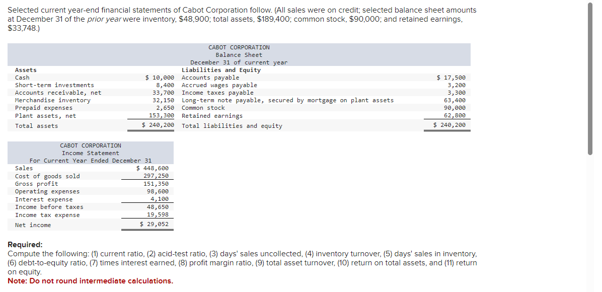 Selected current year-end financial statements of Cabot Corporation follow. (All sales were on credit; selected balance sheet amounts
at December 31 of the prior year were inventory, $48,900; total assets, $189,400; common stock, $90,000; and retained earnings,
$33,748.)
Assets
Cash
Short-term investments
Accounts receivable, net
Merchandise inventory
Prepaid expenses
Plant assets, net
Total assets
Sales
Cost of goods sold
Gross profit
$ 10,000
8,400
CABOT CORPORATION
Income Statement
For Current Year Ended December 31
Operating expenses
Interest expense
Income before taxes
Income tax expense
Net income
33,700
32,150
2,650
153,300
$ 240, 200
$448,600
297,250
151,350
98,600
4,100
48,650
19,598
$ 29,052
CABOT CORPORATION
Balance Sheet
December 31 of current year
Liabilities and Equity
Accounts payable
Accrued wages payable
Income taxes payable.
Long-term note payable, secured by mortgage on plant assets
Common stock
Retained earnings
Total liabilities and equity
$ 17,500
3,200
3,300
63,400
90,000
62,800
$ 240,200
Required:
Compute the following: (1) current ratio, (2) acid-test ratio, (3) days' sales uncollected, (4) inventory turnover, (5) days' sales in inventory,
(6) debt-to-equity ratio, (7) times interest earned, (8) profit margin ratio, (9) total asset turnover, (10) return on total assets, and (11) return
on equity.
Note: Do not round intermediate calculations.