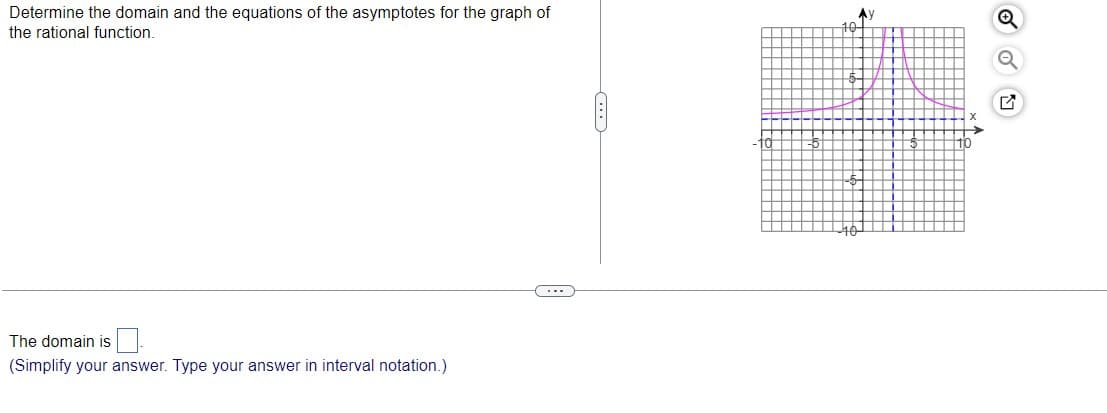 Determine the domain and the equations of the asymptotes for the graph of
Ay
the rational function.
...
The domain is
(Simplify your answer. Type your answer in interval notation.)
