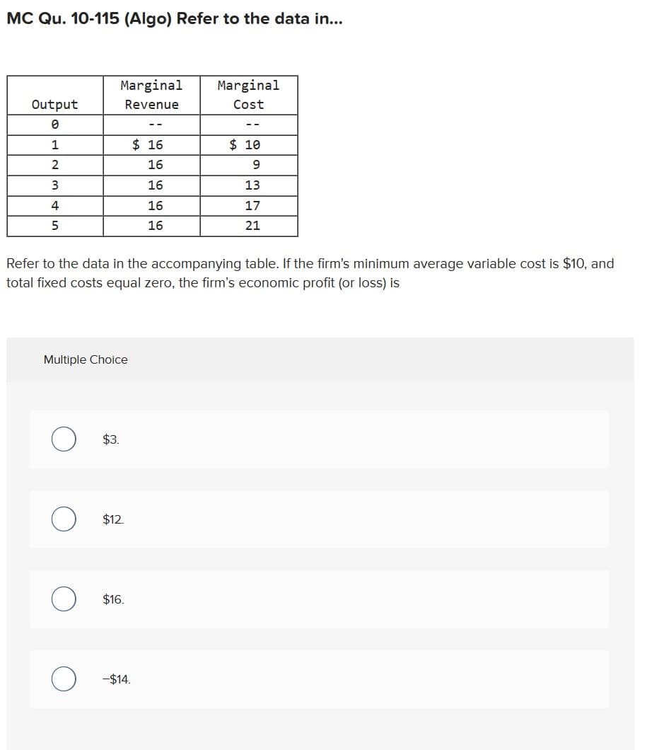 MC Qu. 10-115 (Algo) Refer to the data in...
Output
0
1
2
3
4
5
Marginal
Revenue
Multiple Choice
$3.
Refer to the data in the accompanying table. If the firm's minimum average variable cost is $10, and
total fixed costs equal zero, the firm's economic profit (or loss) is
$12.
$16.
$16
16
16
16
16
-$14.
Marginal
Cost
$10
9
13
17
21