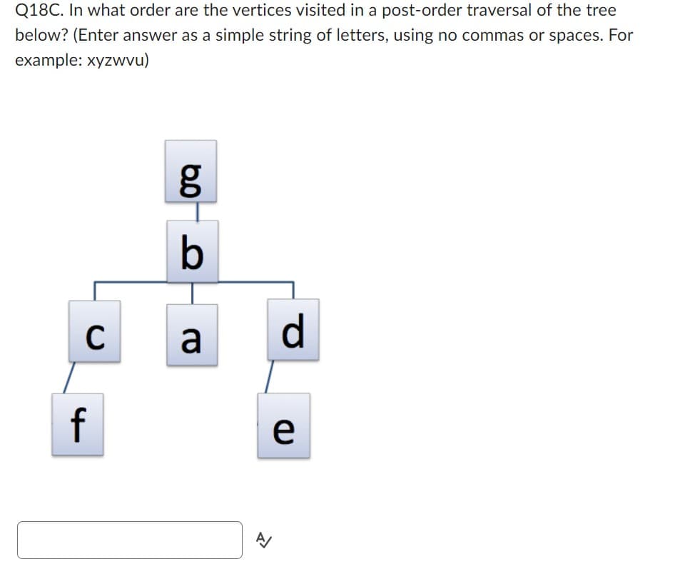 Q18C. In what order are the vertices visited in a post-order traversal of the tree
below? (Enter answer as a simple string of letters, using no commas or spaces. For
example: xyzwvu)
C
f
8.0
g
b
a
d
e