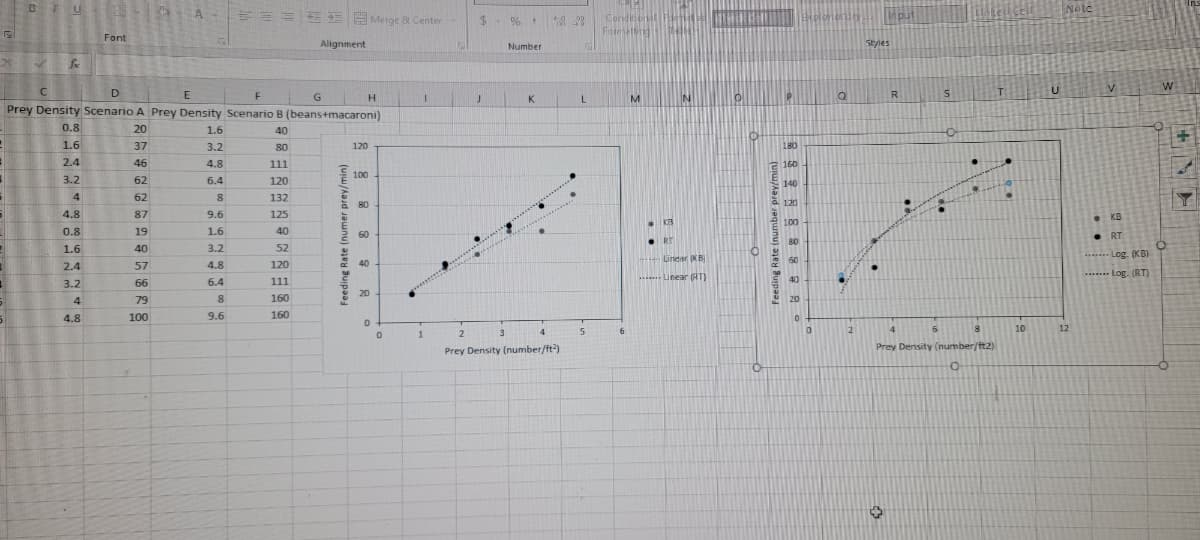 • RT
Linear (KB
Prey Density (number/ft2
Prey Density (n
Feeding Rate (number prey/min)
Feeding Rate (numer prey/min)
导品日8 m
d8548 9导68R8
D.
93 四 4
