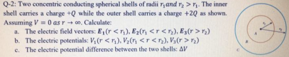 Q-2: Two concentric conducting spherical shells of radii r,and rz > r. The inner
shell carries a charge +Q while the outer shell carries a charge +2Q as shown.
Assuming V = 0 as r
a. The electric field vectors: E (r <;), E2(r <r<r2), E3(r > r2)
b. The electric potentials: V, (r <r), V2( <r< r2), V3(r > r2)
c. The electric potential difference between the two shells: AV
- 0o. Calculate:
