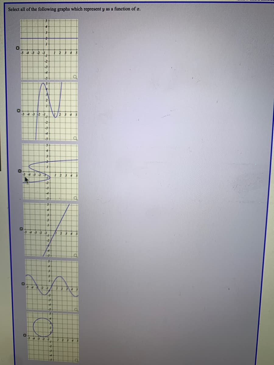 Select all of the following graphs which represent y as a function of z.
-543-2
-2
