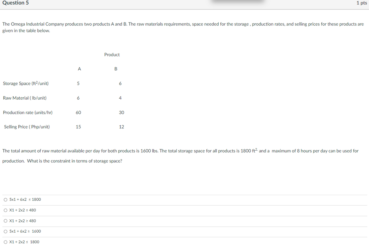 Question 5
The Omega Industrial Company produces two products A and B. The raw materials requirements, space needed for the storage, production rates, and selling prices for these products are
given in the table below.
Storage Space (ft²/unit)
Raw Material (lb/unit)
Production rate (units/hr)
Selling Price (Php/unit)
O 5x1 + 6x2 ≤ 1800
O X1 + 2x2 ≤ 480
O X1 + 2x2 ≥ 480
O 5x1 + 6x2 ≥ 1600
A
O X1 + 2x2 < 1800
5
6
60
15
Product
B
6
The total amount of raw material available per day for both products is 1600 lbs. The total storage space for all products is 1800 ft² and a maximum of 8 hours per day can be used for
production. What is the constraint in terms of storage space?
4
30
1 pts
12