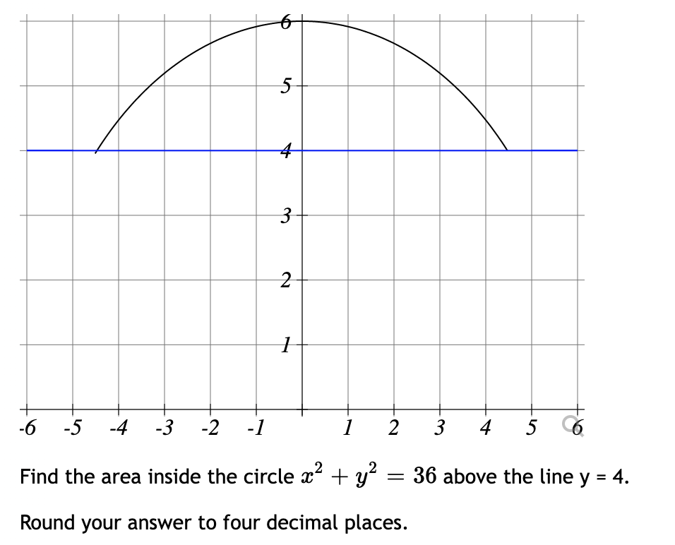 to
-6
-5
-4
-3
-2
-1
1
2
4
5 6
Find the area inside the circle x + y' = 36 above the line y = 4.
%3D
Round your answer to four decimal places.
3.
