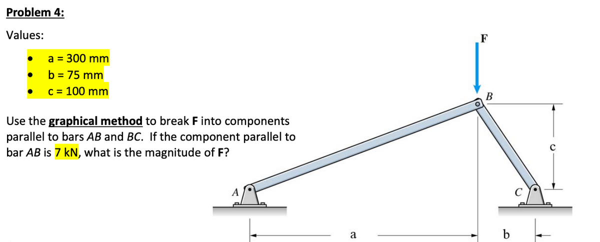 Problem 4:
Values:
●
●
●
a = 300 mm
b = 75 mm
c = 100 mm
Use the graphical method to break F into components
parallel to bars AB and BC. If the component parallel to
bar AB is 7 kN, what is the magnitude of F?
a
F
B