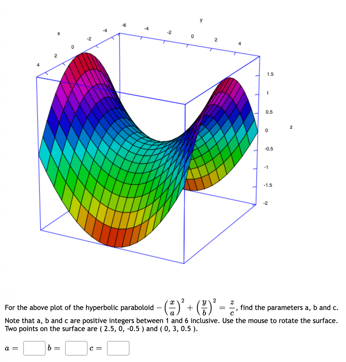 y
-4
-2
4
1.5
0.5
-0.5
-1
-1.5
-2
-() + (;)' -
2
For the above plot of the hyperbolic paraboloid
find the parameters a, b and c.
Note that a, b and c are positive integers between 1 and 6 inclusive. Use the mouse to rotate the surface.
Two points on the surface are ( 2.5, 0, -0.5 ) and ( 0, 3, 0.5 ).
а —
b =
c =
