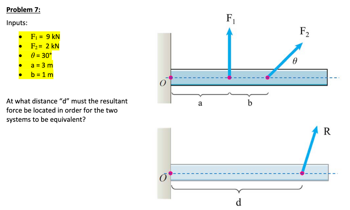 Problem 7:
Inputs:
●
●
●
●
F₁ = 9 KN
F₂= 2 KN
0 = 30°
a = 3 m
b=1m
At what distance "d" must the resultant
force be located in order for the two
systems to be equivalent?
a
F₁
d
F₂
R