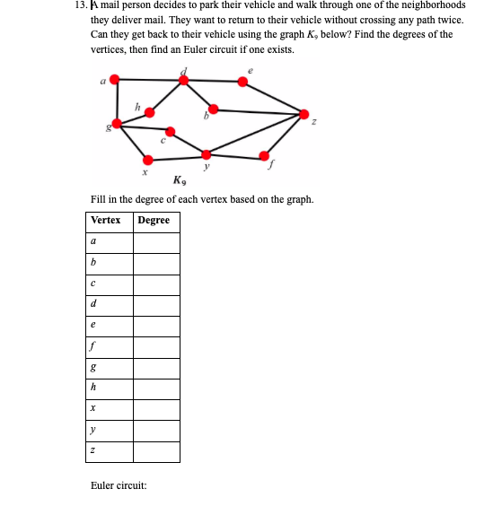 13. A mail person decides to park their vehicle and walk through one of the neighborhoods
they deliver mail. They want to return to their vehicle without crossing any path twice.
Can they get back to their vehicle using the graph K, below? Find the degrees of the
vertices, then find an Euler circuit if one exists.
h
K9
Fill in the degree of each vertex based on the graph.
Vertex Degree
a
b
d
e
f
g
y
Euler circuit:
