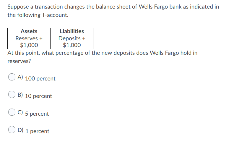 Suppose a transaction changes the balance sheet of Wells Fargo bank as indicated in
the following T-account.
Assets
Reserves +
$1,000
Liabilities
Deposits +
$1,000
At this point, what percentage of the new deposits does Wells Fargo hold in
reserves?
A) 100 percent
B) 10 percent
C) 5 percent
D) 1 percent