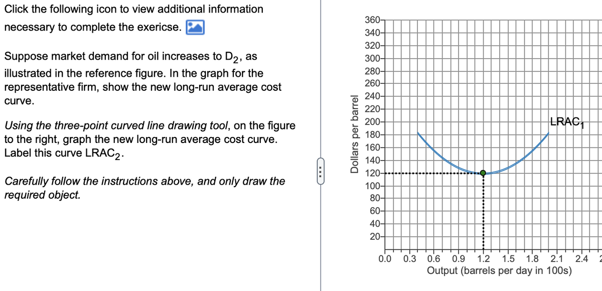 Click the following icon to view additional information
necessary to complete the exericse.
Suppose market demand for oil increases to D₂, as
illustrated in the reference figure. In the graph for the
representative firm, show the new long-run average cost
curve.
Using the three-point curved line drawing tool, on the figure
to the right, graph the new long-run average cost curve.
Label this curve LRAC2.
Carefully follow the instructions above, and only draw the
required object.
C
Dollars per barrel
360-
340-
320-
300-
280-
260-
240-
220-
200-
180-
160-
140-
120-
100+
80-
60-
40-
20-
0.0
0.3
LRAC
1.5 1.8 2.1
0.6 0.9 1.2
Output (barrels per day in 100s)
2.4