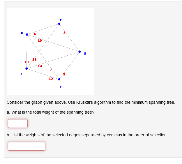 E
13
6
11
10
14
12
C
F
-05
B
Consider the graph given above. Use Kruskal's algorithm to find the minimum spanning tree.
a. What is the total weight of the spanning tree?
b. List the weights of the selected edges separated by commas in the order of selection.