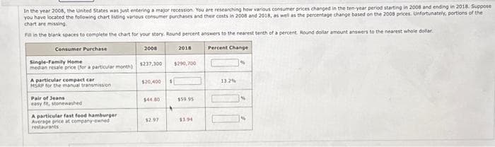 In the year 2008, the United States was just entering a major recession. You are researching how various consumer prices changed in the ten-year period starting in 2008 and ending in 2018. Suppose
you have located the following chart listing various consumer purchases and their costs in 2008 and 2018, as well as the percentage change based on the 2008 prices. Unfortunately, portions of the
chart are missing
Fill in the blank spaces to complete the chart for your story. Round percent answers to the nearest tenth of a percent. Round dollar amount answers to the nearest whole dollar
Consumer Purchase
Single-Family Home
median resale price (for a particular month)
A particular compact car
MSRP for the manual transmission
Pair of Jeans
easy fit, stonewashed
A particular fast food hamburger
Average price at company-owned
restaurants
2008
$237,300
$20,400 $
$44.80
$2.97
2018
$290,700
$59.95
$3.94
Percent Change
13.2%
1
%