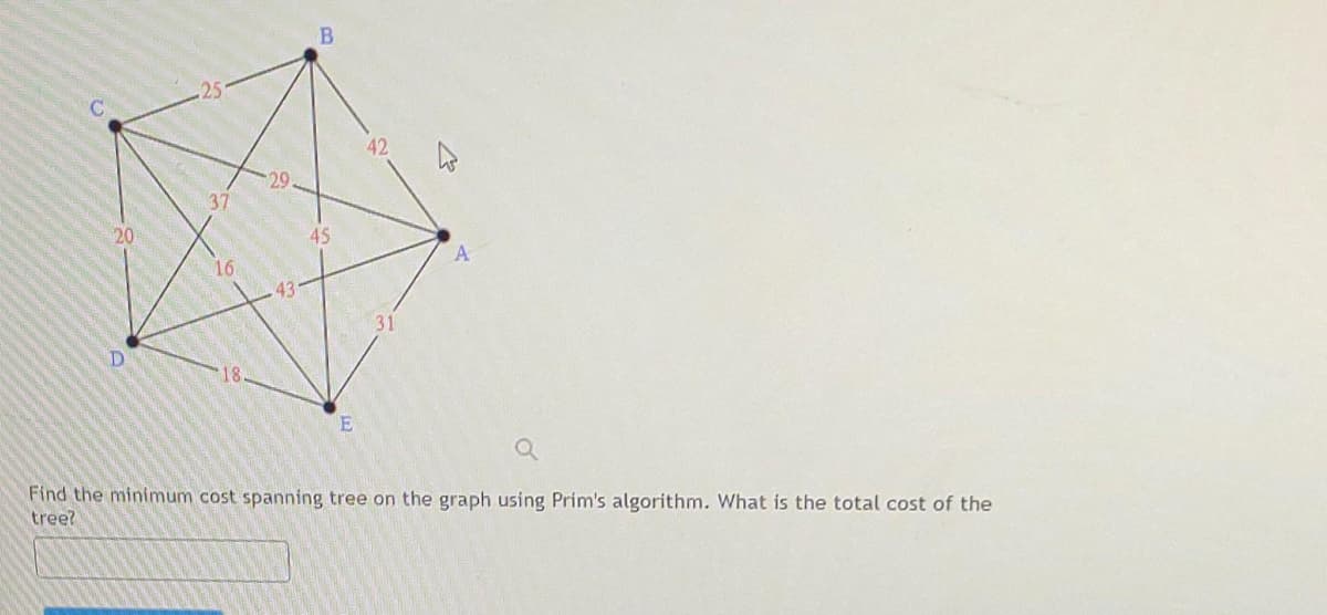 20
D
25
37
16
18.
29-
43
B
45
E
42
A
Find the minimum cost spanning tree on the graph using Prim's algorithm. What is the total cost of the
tree?