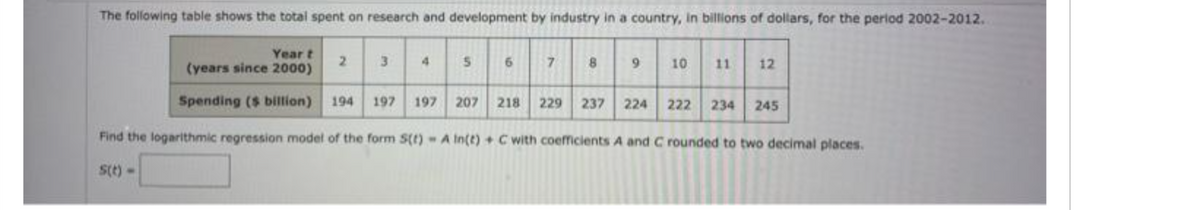 The following table shows the total spent on research and development by industry in a country, in billions of dollars, for the period 2002-2012.
Year t
(years since 2000)
Spending ($ billion) 194 197
Find the logarithmic regression model of the form S(t)- A In(t) + C with coefficients A and C rounded to two decimal places.
s(t)-
2
3
4
5
6
7
197 207 218 229
8
237
9
10 11 12
224 222 234 245