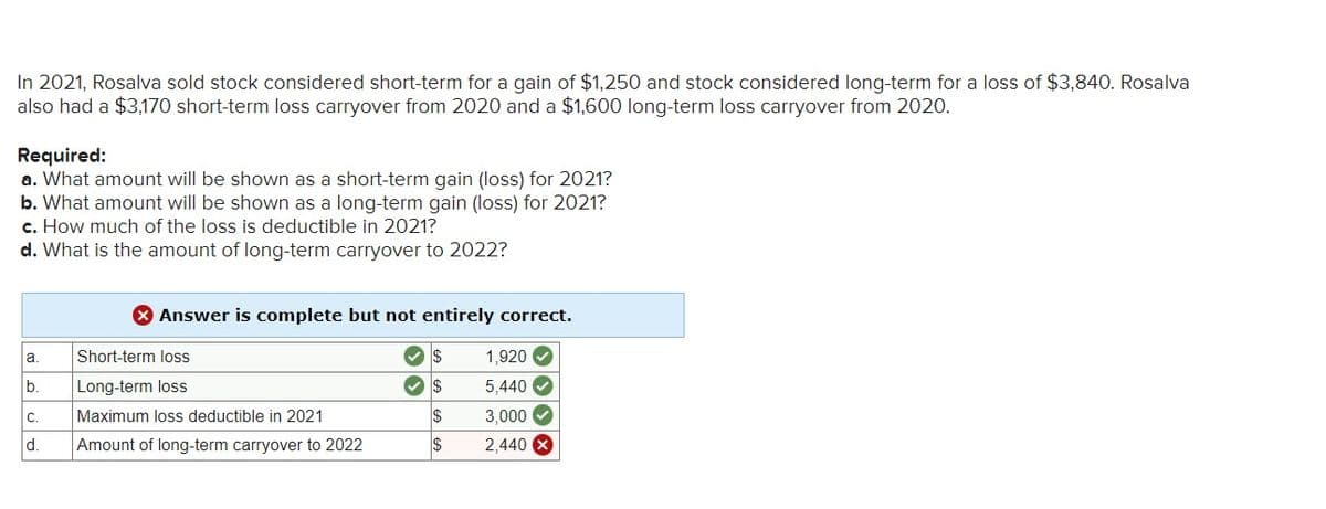 In 2021, Rosalva sold stock considered short-term for a gain of $1,250 and stock considered long-term for a loss of $3,840. Rosalva
also had a $3,170 short-term loss carryover from 2020 and a $1,600 long-term loss carryover from 2020.
Required:
a. What amount will be shown as a short-term gain (loss) for 2021?
b. What amount will be shown as a long-term gain (loss) for 2021?
c. How much of the loss is deductible in 2021?
d. What is the amount of long-term carryover to 2022?
a.
b.
C.
d.
> Answer is complete but not entirely correct.
1,920✔
5,440
3,000✔
2,440 X
Short-term loss
Long-term loss
Maximum loss deductible in 2021
Amount of long-term carryover to 2022
✓$
$
$
$