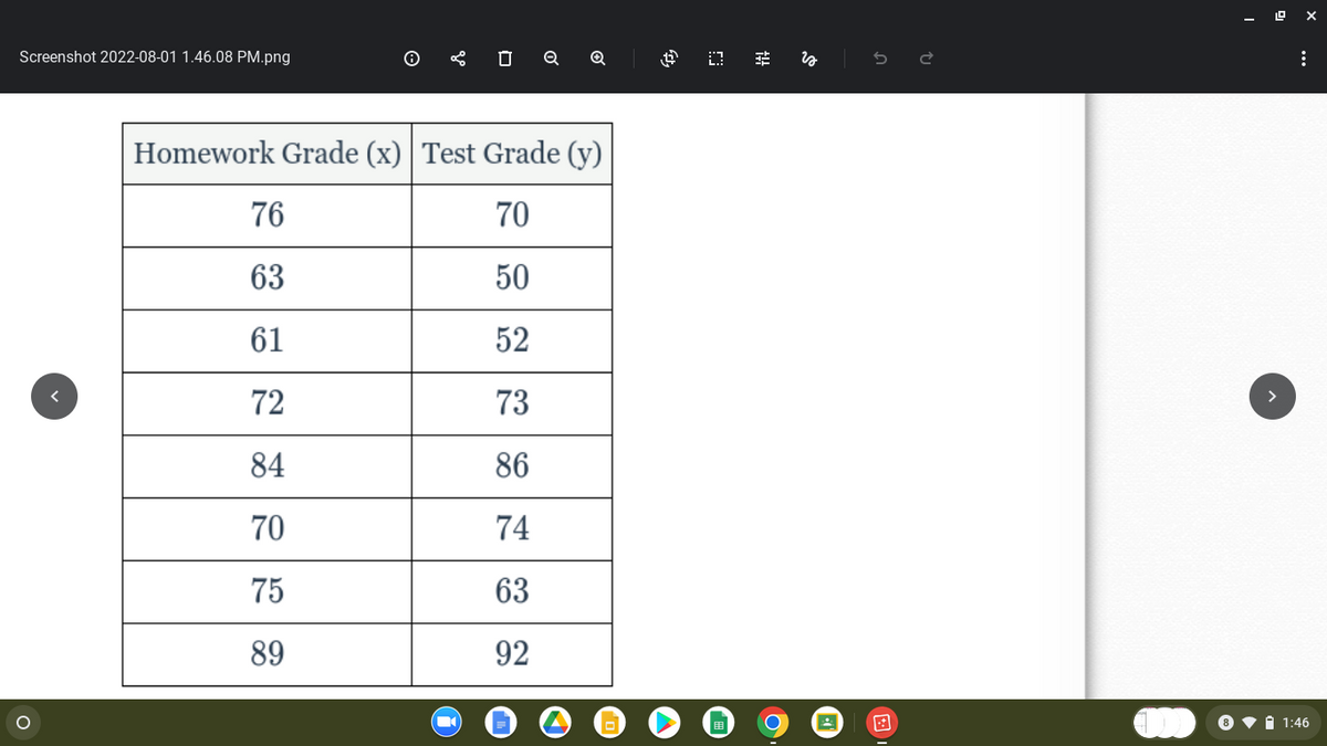 Screenshot 2022-08-01 1.46.08 PM.png
O
Q
76
63
61
72
84
70
75
89
Q
Homework Grade (x) Test Grade (y)
70
50
52
73
86
74
63
92
$
03
fit
is
#
:
8 1:46