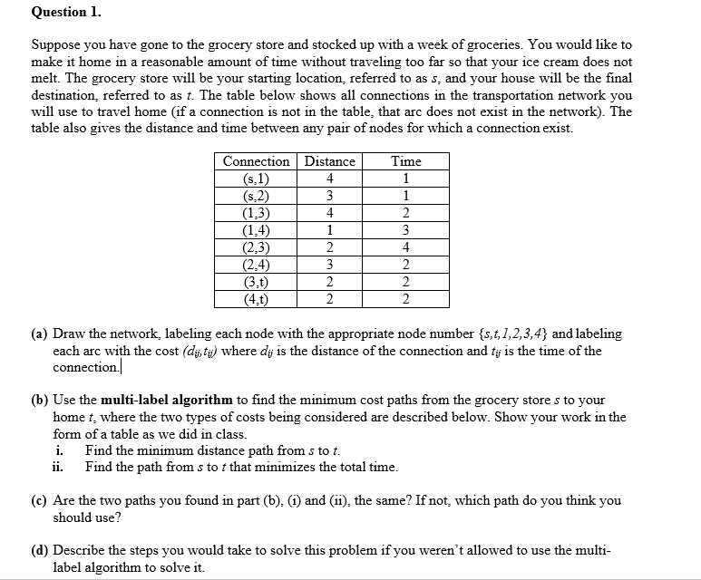 Suppose you have gone to the grocery store and stocked up with a week of groceries. You would like to
make it home in a reasonable amount of time without traveling too far so that your ice cream does not
melt. The grocery store will be your starting location, referred to as s, and your house will be the final
destination, referred to as t. The table below shows all connections in the transportation network you
will use to travel home (if a connection is not in the table, that arc does not exist in the network). The
table also gives the distance and time between any pair of nodes for which a connection exist.
Connection Distance
|(s,1)
(5,2)
(1,3)
(1,4)
(2,3)
(2,4)
(3,t)
(4,t)
Time
4
1
3
4
2
1
3
2
4
3
2
2
2
2
2
(a) Draw the network, labeling each node with the appropriate node number {s,t, 1,2,3,4} and labeling
each arc with the cost (dg,ty) where dy is the distance of the connection and ty is the time of the
connection
(b) Use the multi-label algorithm to find the minimum cost paths from the grocery store s to your
home t, where the two types of costs being considered are described below. Show your work in the
form of a table as we did in class.
i. Find the minimum distance path from s to t.
ii. Find the path from s to t that minimizes the total time.
(c) Are the two paths you found in part (b), (i) and (ii), the same? If not, which path do you think you
should use?
