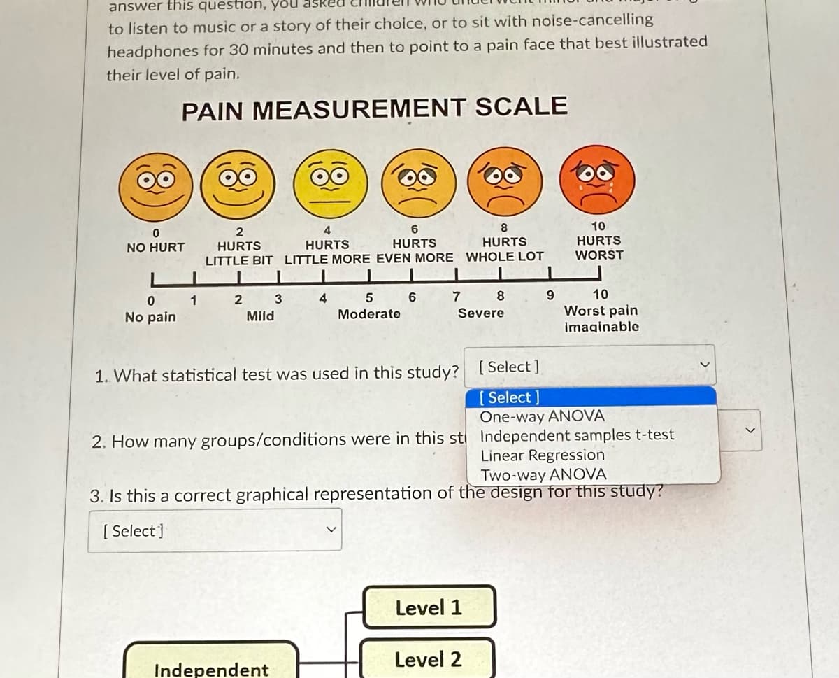 answer this question, you asked
to listen to music or a story of their choice, or to sit with noise-cancelling
headphones for 30 minutes and then to point to a pain face that best illustrated
their level of pain.
PAIN MEASUREMENT SCALE
0
NO HURT
0
No pain
1
2
HURTS
Mild
(8)
4
Independent
8(
6
HURTS
HURTS
LITTLE BIT LITTLE MORE EVEN MORE WHOLE LOT
I
1
2
3
5
Moderate
6
7
)8
8
Severe
8
HURTS
Level 1
Level 2
9
1. What statistical test was used in this study? [Select]
[Select]
One-way ANOVA
2. How many groups/conditions were in this st Independent samples t-test
10
HURTS
WORST
Linear Regression
Two-way ANOVA
3. Is this a correct graphical representation of the design for this study?
[Select]
10
Worst pain
imaginable