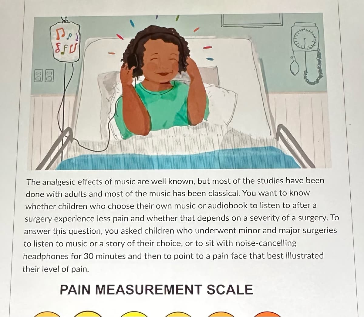 De
SFU
The analgesic effects of music are well known, but most of the studies have been
done with adults and most of the music has been classical. You want to know
whether children who choose their own music or audiobook to listen to after a
surgery experience less pain and whether that depends on a severity of a surgery. To
answer this question, you asked children who underwent minor and major surgeries
to listen to music or a story of their choice, or to sit with noise-cancelling
headphones for 30 minutes and then to point to a pain face that best illustrated
their level of pain.
PAIN MEASUREMENT SCALE