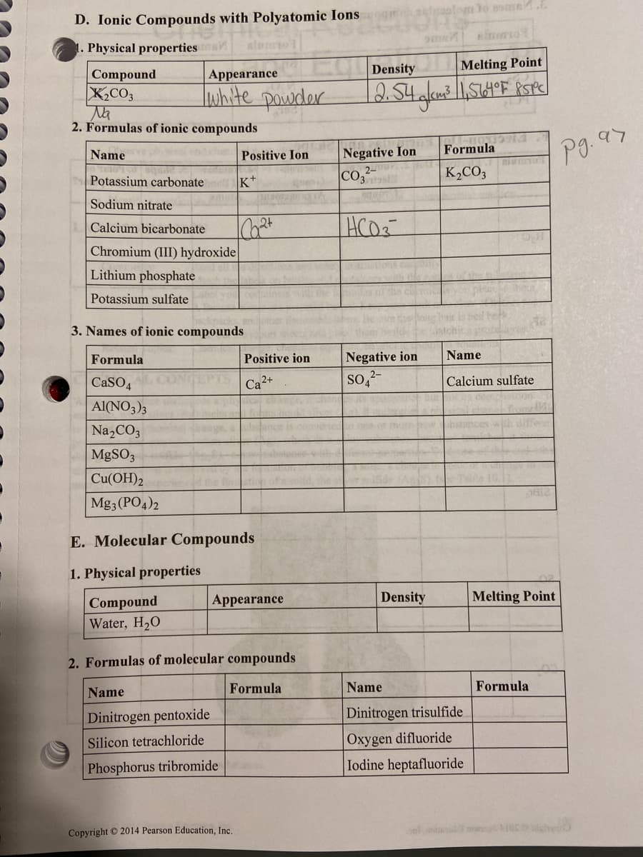 D. Ionic Compounds with Polyatomic Ions
1. Physical properties
aloto
Compound
K2CO3
Na
2. Formulas of ionic compounds
Appearance
Density
Melting Point
Iwhite powder
97
PO.
Name
Positive Ion
Negative Ion
Formula
Potassium carbonate
K+
CO3
K2CO3
Sodium nitrate
HCO2
Calcium bicarbonate
Chromium (III) hydroxide
Lithium phosphate
Potassium sulfate
3. Names of ionic compounds
Formula
Negative ion
so,2-
Positive ion
Name
CaSO4
Ca 2+
Calcium sulfate
Al(NO3)3
Na,CO3
MgSO3
Cu(OH)2
Mg3 (PO4)2
E. Molecular Compounds
1. Physical properties
Compound
Water, H20
Appearance
Density
Melting Point
2. Formulas of molecular compounds
Name
Formula
Name
Formula
Dinitrogen pentoxide
Dinitrogen trisulfide
Silicon tetrachloride
Oxygen difluoride
Phosphorus tribromide
Iodine heptafluoride
Copyright © 2014 Pearson Education, Inc.
