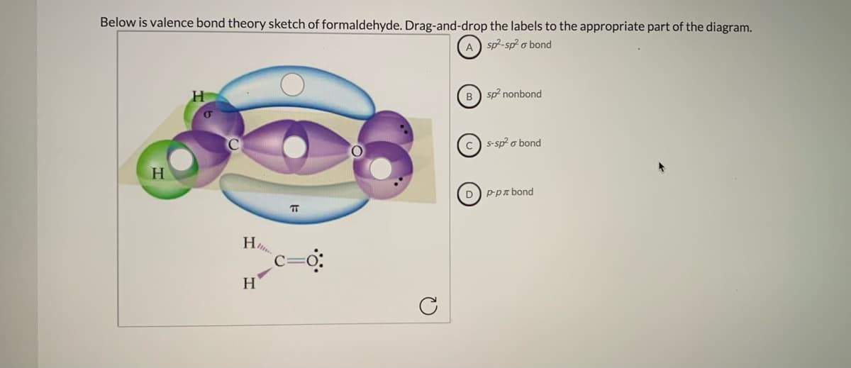 Below is valence bond theory sketch of formaldehyde. Drag-and-drop the labels to the appropriate part of the diagram.
A) sp?-sp? o bond
H.
(B) sp? nonbond
0T
c) s-sp? o bond
D) Ppa bond
H
H
