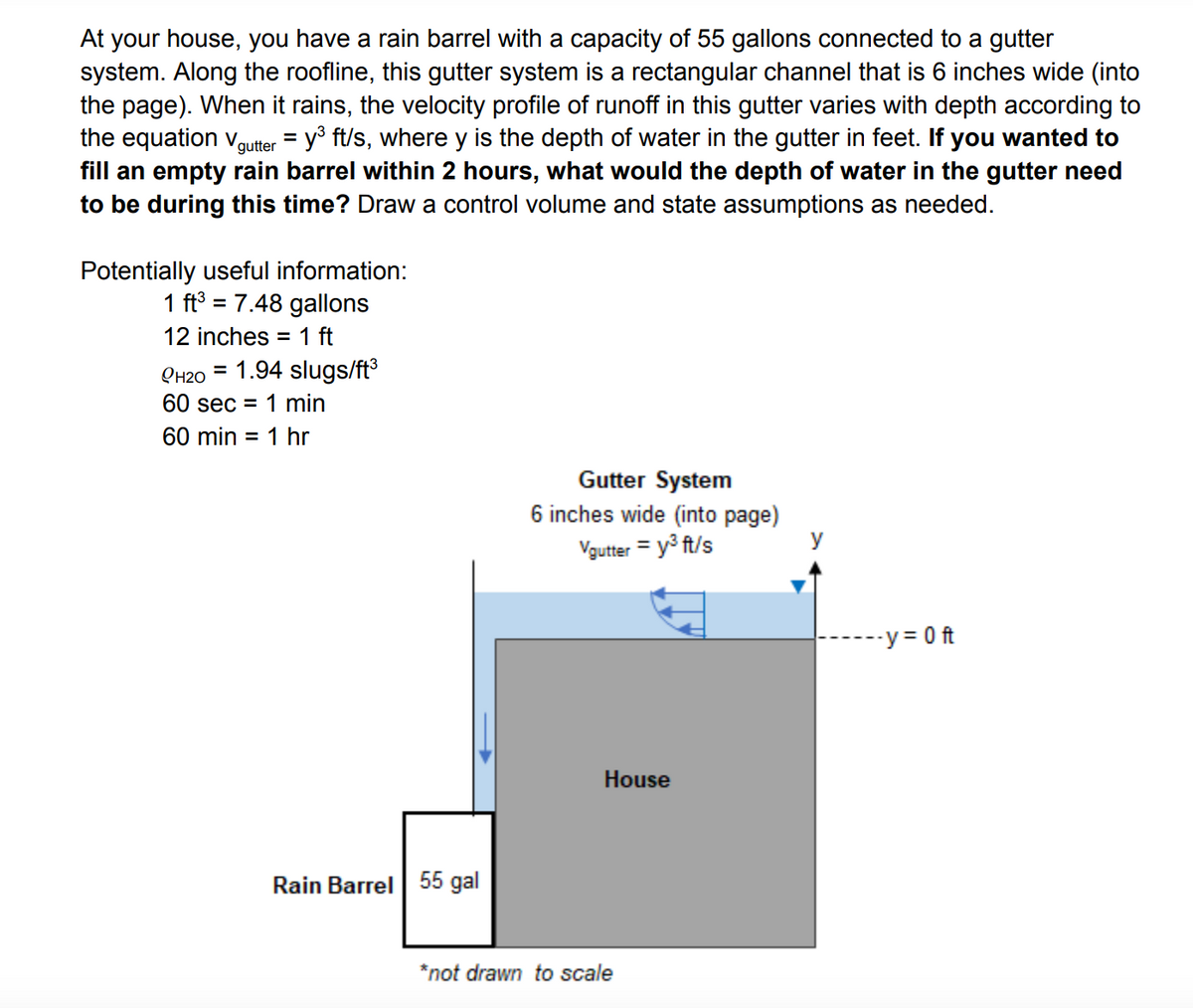 At your house, you have a rain barrel with a capacity of 55 gallons connected to a gutter
system. Along the roofline, this gutter system is a rectangular channel that is 6 inches wide (into
the page). When it rains, the velocity profile of runoff in this gutter varies with depth according to
the equation v = y³ ft/s, where y is the depth of water in the gutter in feet. If you wanted to
fill an empty rain barrel within 2 hours, what would the depth of water in the gutter need
to be during this time? Draw a control volume and state assumptions as needed.
gutter
Potentially useful information:
1 ft3 = 7.48 gallons
12 inches = 1 ft
QH20 1.94 slugs/ft³
60 sec = 1 min
60 min = 1 hr
Rain Barrel 55 gal
Gutter System
6 inches wide (into page)
Vgutter = y³ ft/s
House
*not drawn to scale
-----y=0 ft