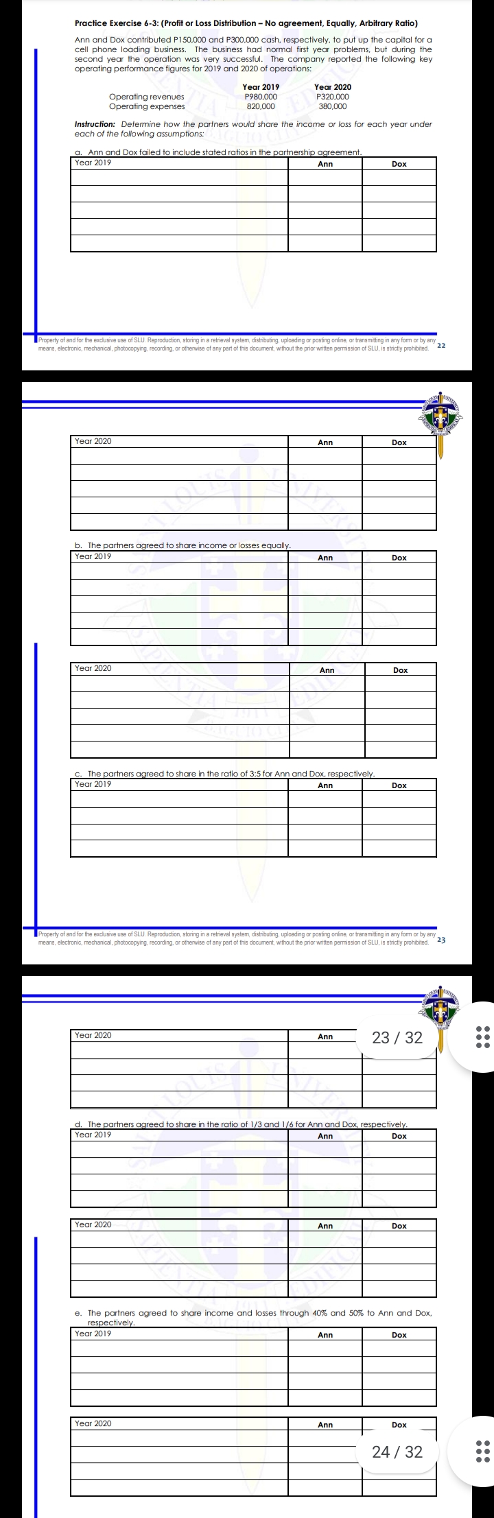 Practice Exercise 6-3: (Profit or Loss Distribution - No agreement, Equally, Arbitrary Ratio)
Ann and Dox contributed P150,000 and P300,000 cash, respectively, to put up the capital for a
cell phone loading business. The business had normal first year problems, but during the
second year the operation was very successful. The company reported the following key
operating performance figures for 2019 and 2020 of operations:
Year 2019
Operating revenues
Operating expenses
Year 2020
P320,000
380,000
P980,000
820,000
Instruction: Determine how the partners would share the income or loss for each year under
each of the following assumptions:
a. Ann and Dox failed to include stated ratios in the partnership agreement.
Year 2019
Ann
Dox
Property of and for the exclusive use of SLU. Reproduction, storing in a retrieval system, distributing, uploading or posting online, or transmitting in any form or by any
means, electronic, mechanical, photocopying, recording, or otherwise of any part of this document, without the prior written permission of SLU, is strictly prohibited. 22
Year 2020
Ann
Dox
b. The partners agreed to share income or losses equally.
Year 2019
Ann
Dox
Year 2020
Ann
Dox
c. The partners agreed to share in the ratio of 3:5 for Ann and Dox, respectively
Year 2019
Ann
Dox
Property of and for the exclusive use of SLU. Reproduction, storing in a retrieval system, distributing, uploading or posting online, or transmitting in any fom or by any
means, electronic, mechanical, photocopying, recording, or otherwise of any part of this document, without the prior written permission of SLU, is strictly prohibited. 23
23 / 32
Year 2020
Ann
d. The partners agreed to share in the ratio of 1/3 and 1/6 for Ann and Dox, respectively.
Year 2019
Ann
Dox
Year 2020
Ann
Dox
e. The partners agreed to share income and losses through 40% and 50% to Ann and Dox,
respectively.
Year 2019
Ann
Dox
Year 2020
Ann
Dox
24 / 32
...
•..
•..
