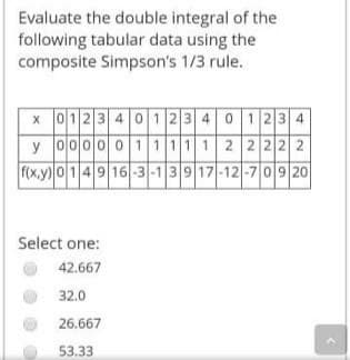 Evaluate the double integral of the
following tabular data using the
composite Simpson's 1/3 rule.
x 012340123 4 0 123 4
y l이010101 0 | 1| 1 | 1| 1| 1 | 2 |2|2|2| 2
| f(x.y)|0 1 |4|9| 16|-31-1|3|9|1기-12|-7019|201
Select one:
42.667
32.0
26.667
53.33
