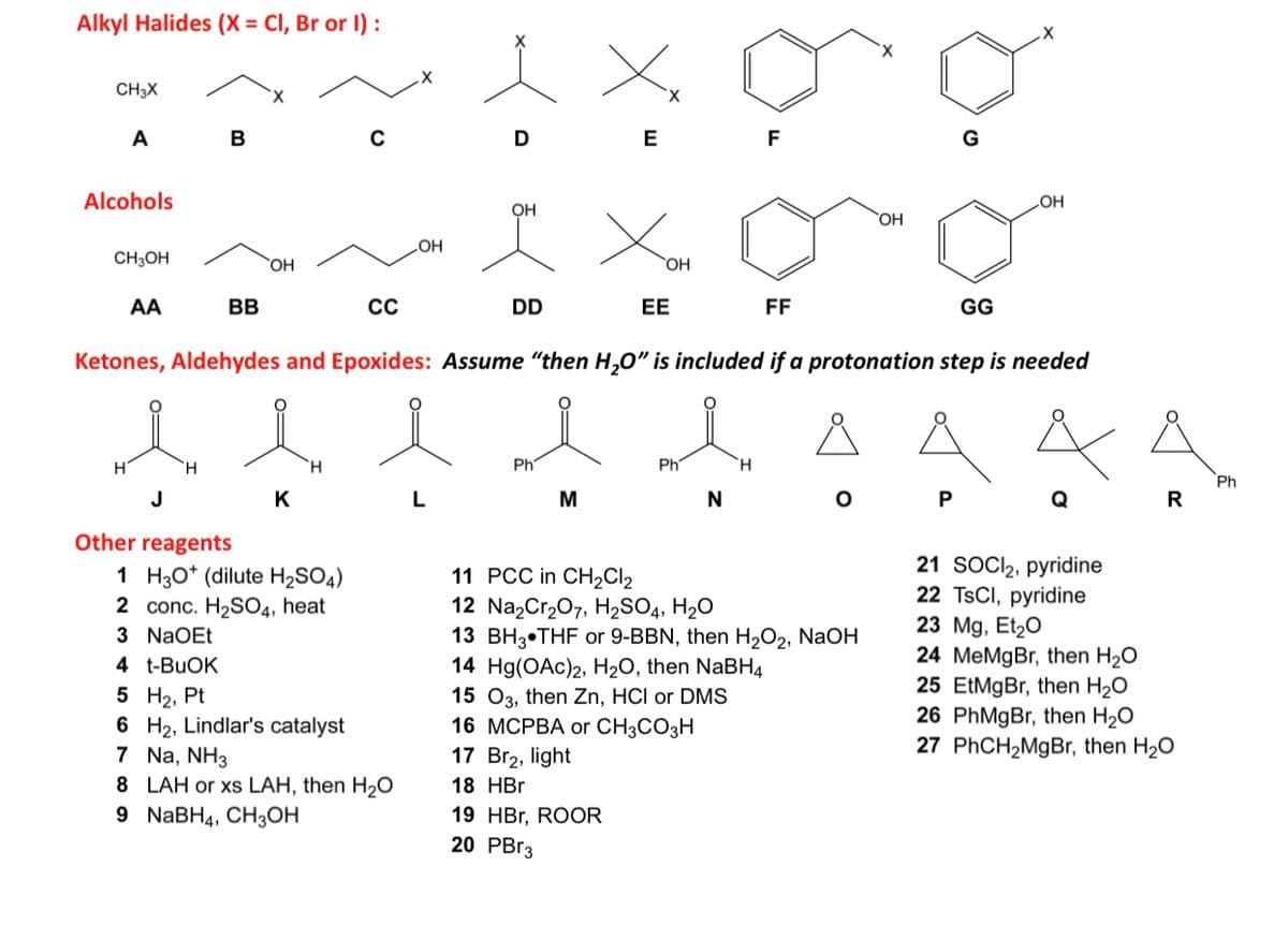 Alkyl Halides (X = CI, Br or I) :
CH3X
A
B
D
E
F
G
Alcohols
OH
HO
HO
CH3OH
HO
OH
AA
BB
DD
ЕЕ
FF
GG
Ketones, Aldehydes and Epoxides: Assume "then H,0" is included if a protonation step is needed
H,
Ph
Ph
Ph
J
K
M
P
Other reagents
21 SOCI2, pyridine
22 TSCI, pyridine
23 Mg, Et20
24 MeMgBr, then H20
25 EtMgBr, then H20
26 PhMgBr, then H20
27 PhCH2MgBr, then H20
1 H30* (dilute H2SO4)
11 PCC in CH2CI2
12 Na,Cr,07, H2SO4, H2O
13 BH3•THF or 9-BBN, then H2O2, NaOH
14 Hg(OAc)2, H20, then NABH4
15 O3, then Zn, HCI or DMS
16 MCPBA or CH3CO3H
17 Br2, light
2 conc. H,SO4, heat
3 NaOEt
4 t-BUOK
5 Н2, Pt
6 H2, Lindlar's catalyst
7 Na, NH3
8 LAH or xs LAH, then H2O
9 NaBH4, CH3ОН
18 HBr
19 HBr, ROOR
20 PB13
