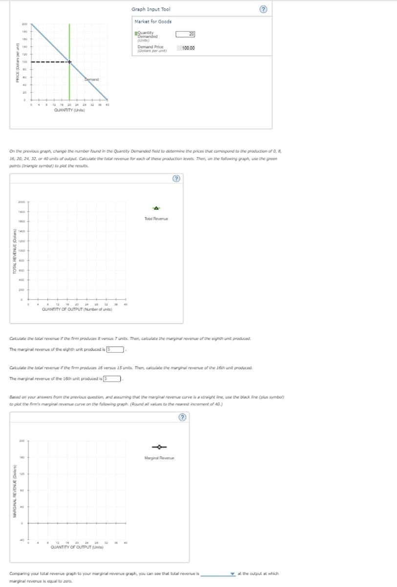 PRICE (Dolars per unit)
200
120
80
Demand
12 16 20 24 28 32 40
QUANTITY (Units)
Graph Input Tool
Market for Goods
Quantity
Demanded
(Units)
Demand Price
(Dollars per unit)
20
100.00
On the previous graph, change the number found in the Quantity Demanded field to determine the prices that correspond to the production of 0, 8,
16, 20, 24, 32, or 40 units of output. Calculate the total revenue for each of these production levels. Then, on the following graph, use the green
points (triangle symbol) to plot the results.
2000
1800
1400
1200
800
200
°
4
"
12 16 20
QUANTITY OF OUTPUT (Number of units)
24
22
3
40
Total Revenue
Calculate the total revenue if the firm produces 8 versus 7 units. Then, calculate the marginal revenue of the eighth unit produced.
The marginal revenue of the eighth unit produced is $
Calculate the total revenue if the firm produces 16 versus 15 units. Then, calculate the marginal revenue of the 16th unit produced.
The marginal revenue of the 16th unit produced is $
Based on your answers from the previous question, and assuming that the marginal revenue curve is a straight line, use the black line (plus symbol)
to plot the firm's marginal revenue curve on the following graph. (Round all values to the nearest increment of 40.)
12 16 20 24 28 32
QUANTITY OF OUTPUT (Units)
Marginal Revenue
Comparing your total revenue graph to your marginal revenue graph, you can see that total revenue is
marginal revenue is equal to zero.
at the output at which