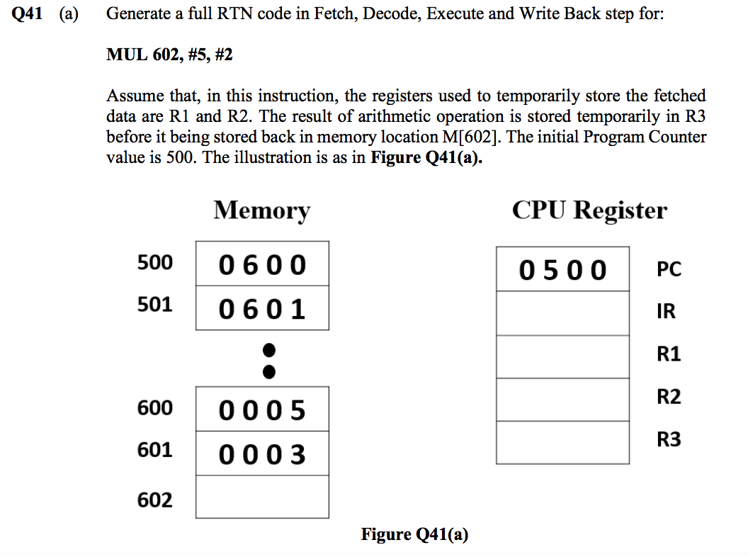 Q41 (a)
Generate a full RTN code in Fetch, Decode, Execute and Write Back step for:
MUL 602, #5, #2
Assume that, in this instruction, the registers used to temporarily store the fetched
data are R1 and R2. The result of arithmetic operation is stored temporarily in R3
before it being stored back in memory location M[602]. The initial Program Counter
value is 500. The illustration is as in Figure Q41(a).
Memory
CPU Register
500 0600
0500
PC
501
0601
IR
R1
R2
600 0005
R3
601
0003
602
Figure Q41(a)
