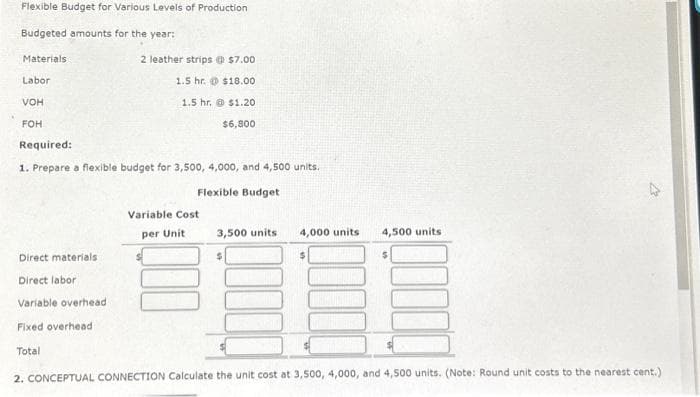 Flexible Budget for Various Levels of Production
Budgeted amounts for the year:
Materials
Labor
VOH
FOH
2 leather strips @ $7.00
1.5 hr. $18.00
1.5 hr. @ $1.20
$6,800
Required:
1. Prepare a flexible budget for 3,500, 4,000, and 4,500 units.
Flexible Budget
Direct materials
Direct labor
Variable overhead
Fixed overhead
Total
Variable Cost
per Unit
3,500 units
$
4,000 units
4,500 units
5
2. CONCEPTUAL CONNECTION Calculate the unit cost at 3,500, 4,000, and 4,500 units. (Note: Round unit costs to the nearest cent.)