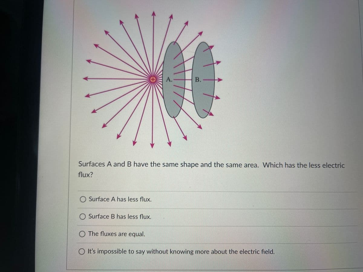 A.
В.
Surfaces A and B have the same shape and the same area. Which has the less electric
flux?
O Surface A has less flux.
O Surface B has less flux.
O The fluxes are equal.
O It's impossible to say without knowing more about the electric field.
