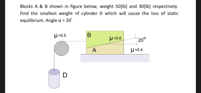 Blocks A & B shown in figure below, weight 50[lb] and 30[lb] respectively.
Find the smallest weight of cylinder D which will cause the loss of static
equilibrium. Angle a = 20'
H=0.5
B
H=0.6
20°
A
H=0.4
D
