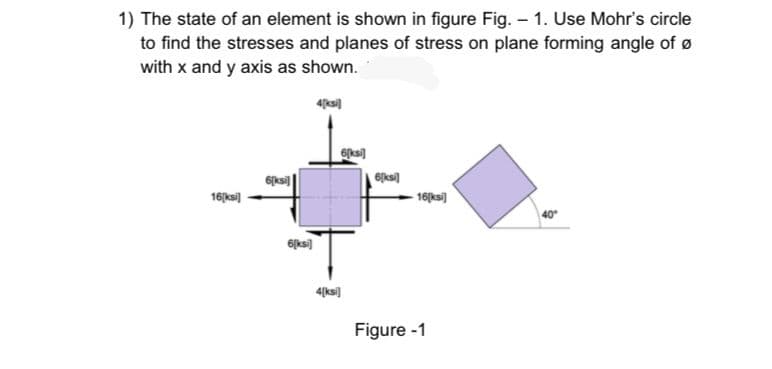 1) The state of an element is shown in figure Fig. - 1. Use Mohr's circle
to find the stresses and planes of stress on plane forming angle of ø
with x and y axis as shown.
4(ksi
6ksi
6ksi)
- 16jksi]
16(ksi)
40
6ksi)
4ksi]
Figure -1
