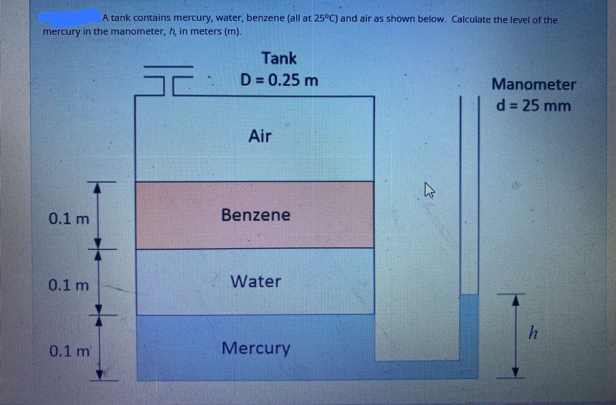 A tank contains mercury, water, benzene (all at 25°C) and air as shown below. Calculate the level of the
mercury in the manometer, h, in meters (m).
Tank
D = 0.25 m
Manometer
d = 25 mm
Air
0.1 m
Benzene
0.1 m
Water
0.1 m
Mercury
