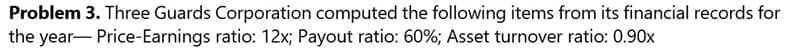 Problem 3. Three Guards Corporation computed the following items from its financial records for
the year-Price-Earnings ratio: 12x; Payout ratio: 60%; Asset turnover ratio: 0.90x