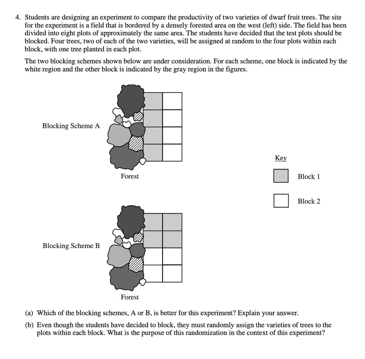 4. Students are designing an experiment to compare the productivity of two varieties of dwarf fruit trees. The site
for the experiment is a field that is bordered by a densely forested area on the west (left) side. The field has been
divided into eight plots of approximately the same area. The students have decided that the test plots should be
blocked. Four trees, two of each of the two varieties, will be assigned at random to the four plots within each
block, with one tree planted in each plot.
The two blocking schemes shown below are under consideration. For each scheme, one block is indicated by the
white region and the other block is indicated by the gray region in the figures.
Blocking Scheme A
Кey
Forest
Block 1
Block 2
Blocking Scheme B
Forest
(a) Which of the blocking schemes, A or B, is better for this experiment? Explain your answer.
(b) Even though the students have decided to block, they must randomly assign the varieties of trees to the
plots within each block. What is the purpose of this randomization in the context of this experiment?
